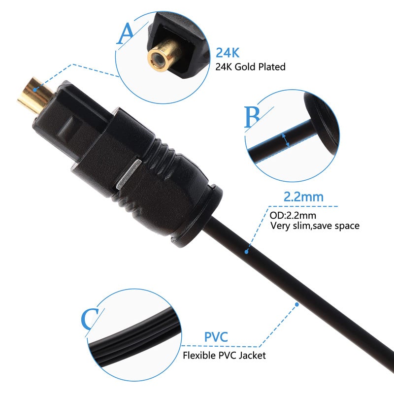 JIUWU 20M Black Digital Fiber Optical Audio SPDIF TosLink Cable - Image 4